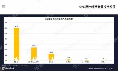 市面上好用的加密钱包推荐与评测