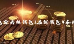 虚拟币的钱包通常被称为“加密钱包”