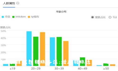 掌握区块链钱包转账备注：增加转账透明度与安全性
