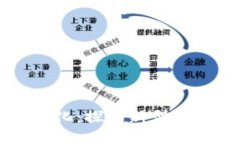区块链钱包的多样化：探讨新型钱包的