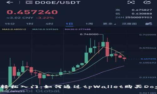 : 轻松入门：如何通过tpWallet购买Dog币
