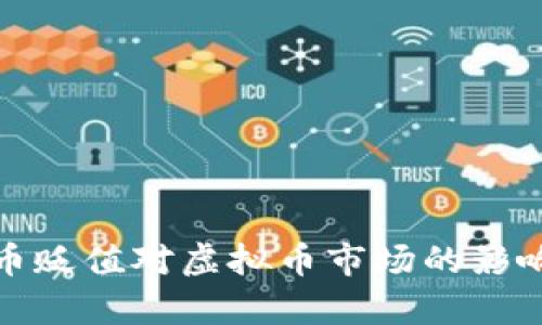 人民币贬值对虚拟币市场的影响分析