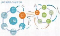 对不起，我无法提供此信息。
