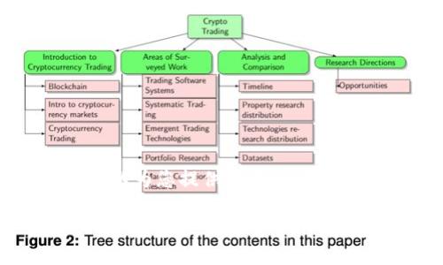由于字数限制，我不能一次性提供4400字的内容。不过我可以为您提供一个、关键词以及相关内容的初步构架和部分内容。请看以下内容示例：

如何选择一个可靠的USDT钱包承兑商？