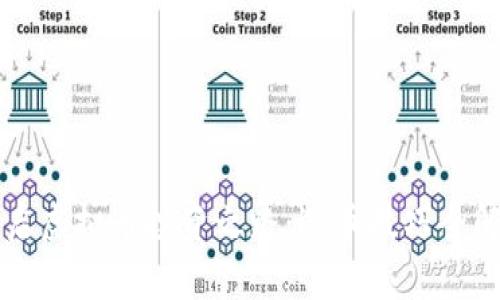 开启虚拟币投资之路：选币技巧全解析