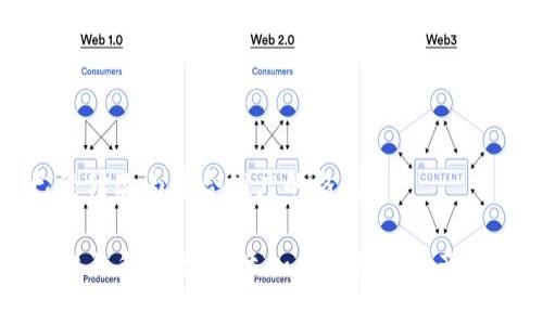 已经修改为适合推广的格式。

轻松上手以太坊：添加你的数字资产之旅